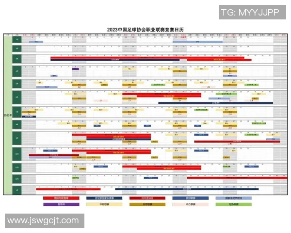 足球赛事时间安排详解包括各大联赛和国际比赛的赛程分析